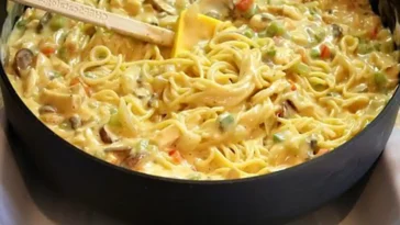 Spaghetti in Käse-Sahnesoße mit Schinken & Pilzen Rezept